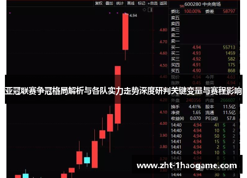 亚冠联赛争冠格局解析与各队实力走势深度研判关键变量与赛程影响 亚冠联赛争冠格局解析与各队实力走势深度研判关键变量与赛程影响