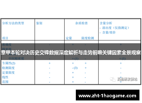 意甲本轮对决历史交锋数据深度解析与走势前瞻关键因素全景观察 意甲本轮对决历史交锋数据深度解析与走势前瞻关键因素全景观察
