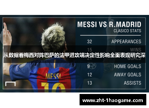 从数据看梅西对阵巴萨的法甲进攻端决定性影响全面表现研究深 从数据看梅西对阵巴萨的法甲进攻端决定性影响全面表现研究深