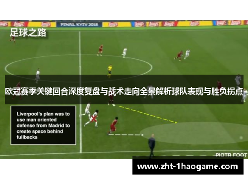 欧冠赛季关键回合深度复盘与战术走向全景解析球队表现与胜负拐点 欧冠赛季关键回合深度复盘与战术走向全景解析球队表现与胜负拐点