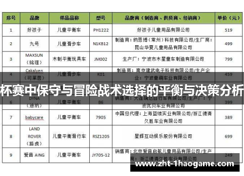 杯赛中保守与冒险战术选择的平衡与决策分析