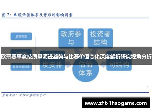 欧冠赛事竞技质量演进趋势与比赛价值变化深度解析研究视角分析 欧冠赛事竞技质量演进趋势与比赛价值变化深度解析研究视角分析