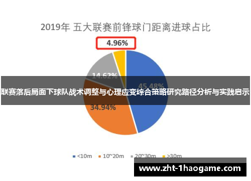 联赛落后局面下球队战术调整与心理应变综合策略研究路径分析与实践启示