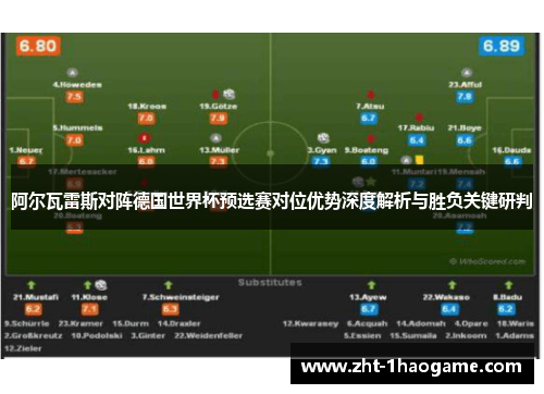 阿尔瓦雷斯对阵德国世界杯预选赛对位优势深度解析与胜负关键研判 阿尔瓦雷斯对阵德国世界杯预选赛对位优势深度解析与胜负关键研判