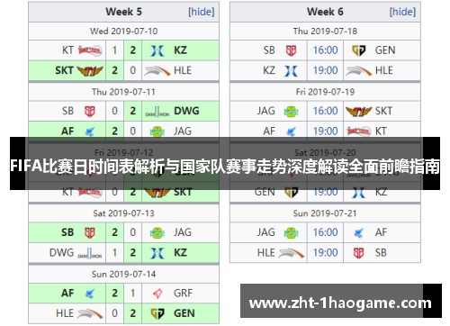 FIFA比赛日时间表解析与国家队赛事走势深度解读全面前瞻指南 FIFA比赛日时间表解析与国家队赛事走势深度解读全面前瞻指南